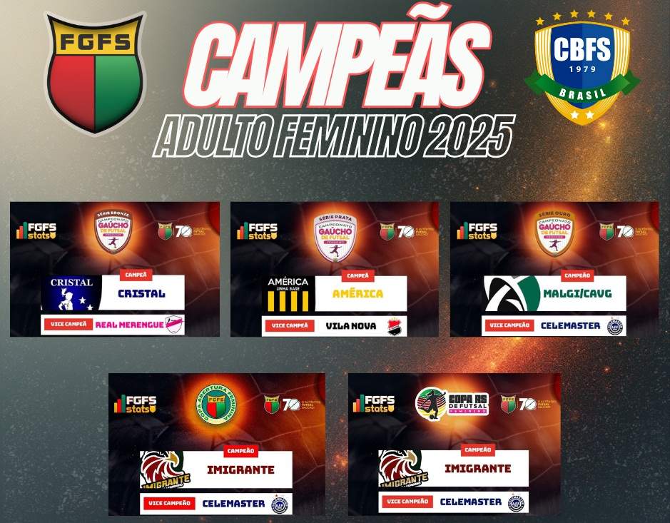 CAMPE�S ESTADUAIS ADULTO FEMININO 2025