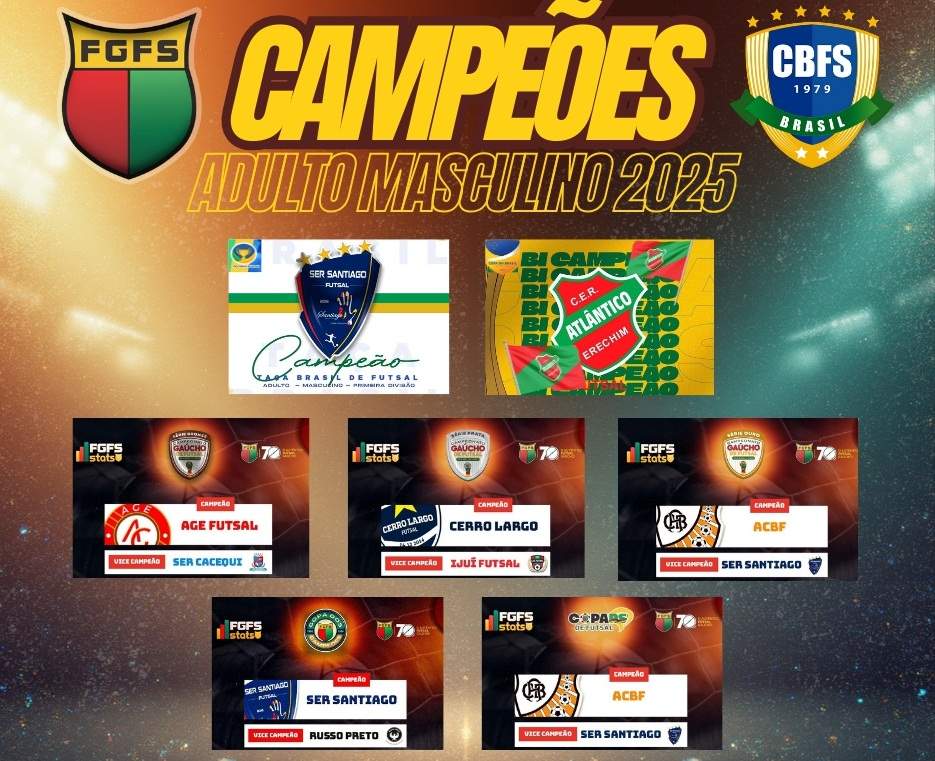 CAMPE�ES ESTADUAIS  E NACIONAIS ADULTO MASCULINO 2025