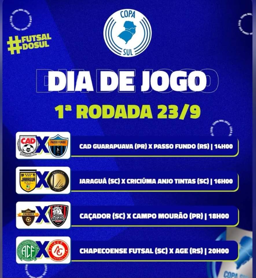 PASSO FUNDO FUTSAL E AGE S�O OS REPRESENTANTES GA�CHOS NA 16� COPA SUL DE FUTSAL 